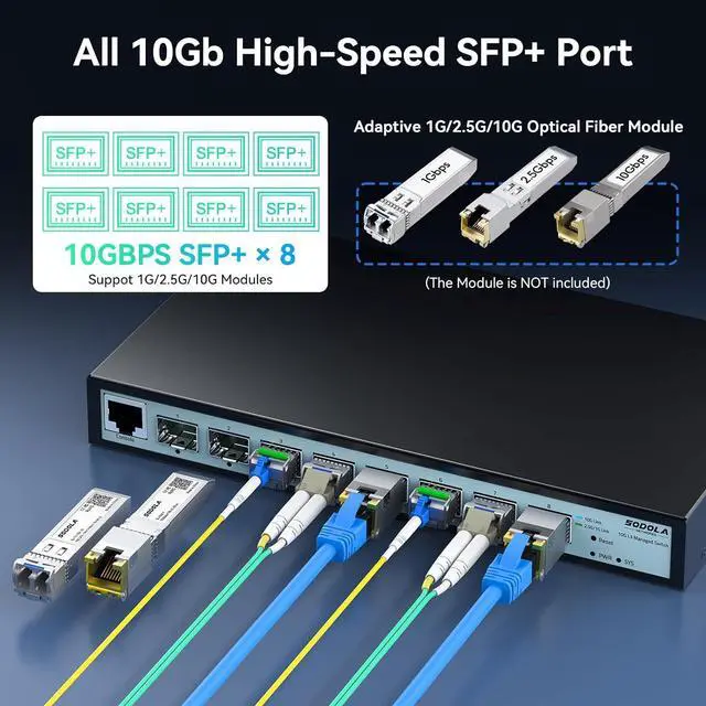Alt view image 4 of 7 - 8 Port 10G L3 Managed Switch, 8X10G SFP+ Interface, Link Aggregation/QoS/VLAN/IGMP, Wall Mounted Fanless 10Gb SFP Network SwitchSFPPorts Only,Transceiver is NOT Included