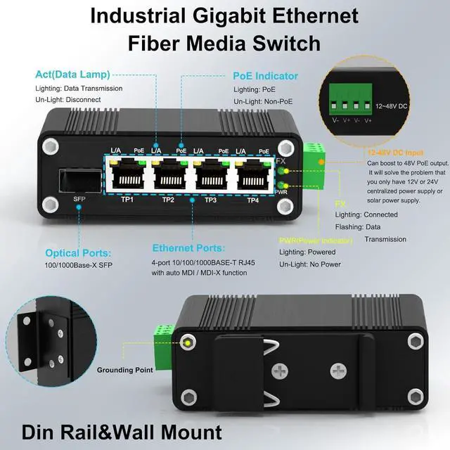 Alt view image 6 of 7 - 4 Ports PoE Gigabit Industrial Ethernet Switch PoE+ Fiber Switch with 100/1000M SFP IEEE 802.3at PoE Supporting Din-Rail 12~48V DC Input