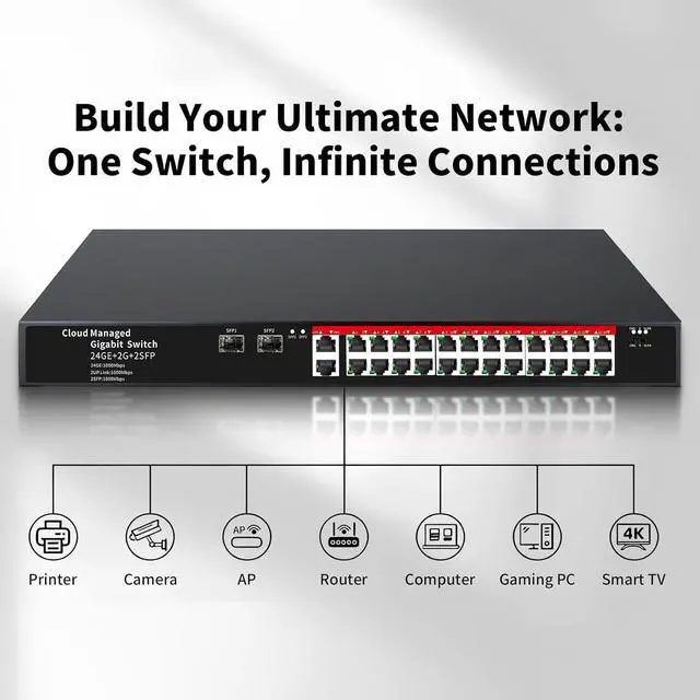 Alt view image 7 of 7 - STEAMEMO 26-Port Gigabit Ethernet Switch | Smart Managed with 2 SFP Slots | QoS & VLAN Support | Rackmount/Desktop Metal Network Switch | Plug & Play Setup(Includes Power Adapter)