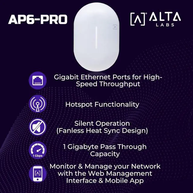 Alt view image 3 of 7 - AP6-PRO WiFi 6 Access Point | High Performance 6.3Gbps Wireless Access Point | Seamless Roaming, PoE+, 4096 QAM | IP54 Rated WiFi Access Point | 4x4 MU-MIMO Antennas for Extended Range