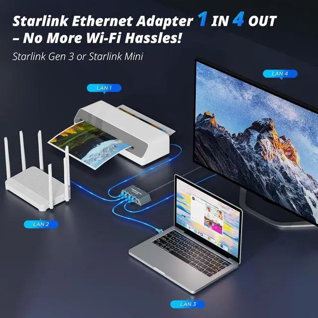 Alt view image 4 of 7 - Multi Ports Starlink Gen 3/ Starlink Mini Ethernet Adapter for Wired External Network, 4 Ports Starlink Ethernet Adapter 1 to 4 [4 Devices Networked Simultaneously] - Up to 1 Gbps