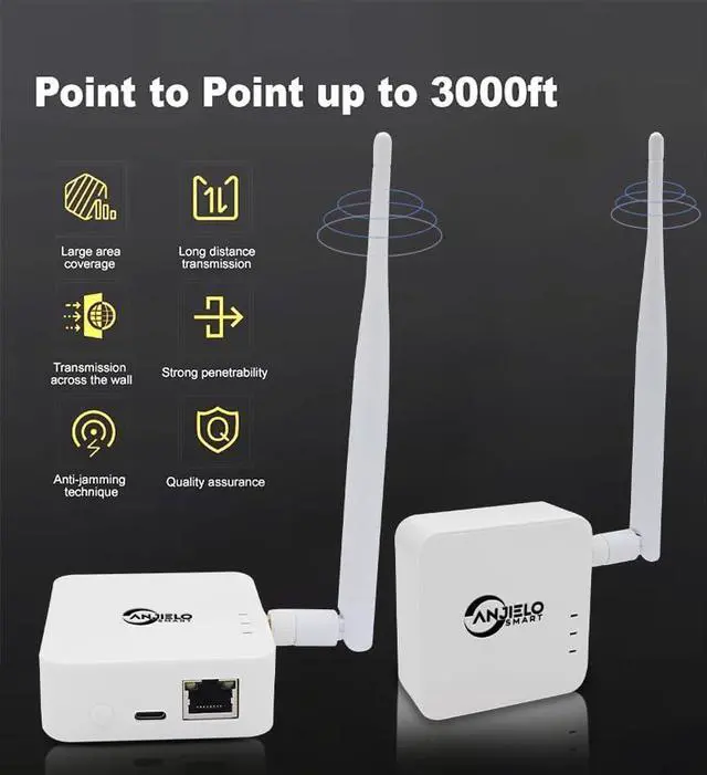 Alt view image 2 of 7 - Wireless Bridge,2.4G Point to Point Outdoor 1KM Long Range WiFi Bridges for PtP/PtMP with High Gain Antenna, Type-C Adapter, 2 RJ45 Ethernet Port, 2 Pack (White)