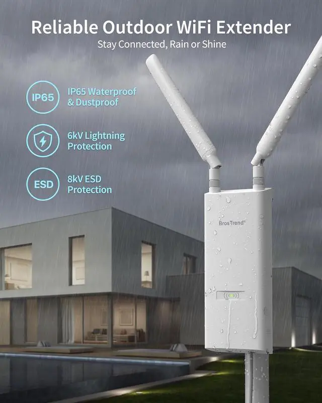 Alt view image 2 of 6 - BrosTrend AC1200 Outdoor WiFi Extender Long Range, Dual Band 5GHz + 2.4GHz, IP65 Weatherproof Gigabit Signal Booster, PoE Powered, with Passive PoE Injector, 2x 5dBi Antennas, Works for Yard, Farm, RV