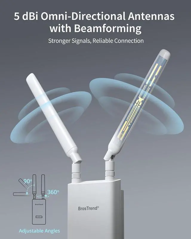 Alt view image 5 of 6 - BrosTrend AC1200 Outdoor WiFi Extender Long Range, Dual Band 5GHz + 2.4GHz, IP65 Weatherproof Gigabit Signal Booster, PoE Powered, with Passive PoE Injector, 2x 5dBi Antennas, Works for Yard, Farm, RV