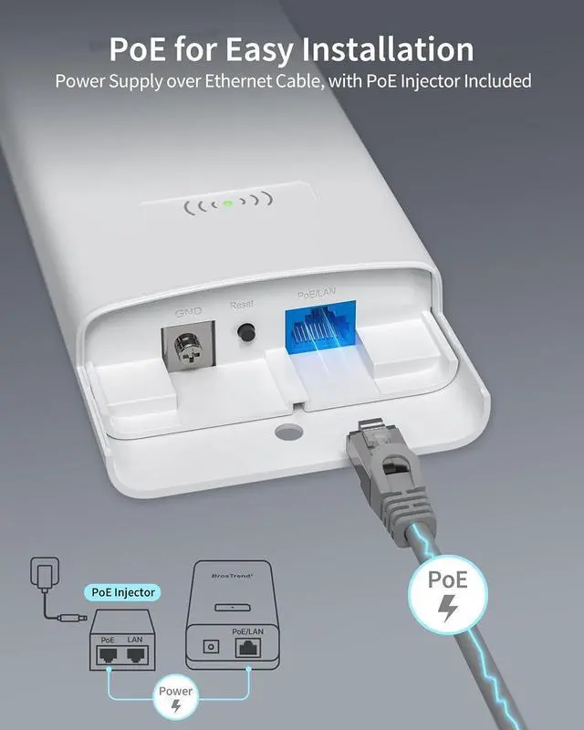 Alt view image 6 of 6 - BrosTrend AC1200 Outdoor WiFi Extender Long Range, Dual Band 5GHz + 2.4GHz, IP65 Weatherproof Gigabit Signal Booster, PoE Powered, with Passive PoE Injector, 2x 5dBi Antennas, Works for Yard, Farm, RV
