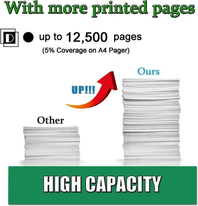 Alt view image 3 of 7 - B220Z00 B2236 Imaging Drum Unit Compatible for Lexmark B2236 B220Z00 High Yield Imaging Unit Replacement for Lexmark B2236dw MB2236adwe MB2236adw Printer, 12500 Pages (1-Pack)