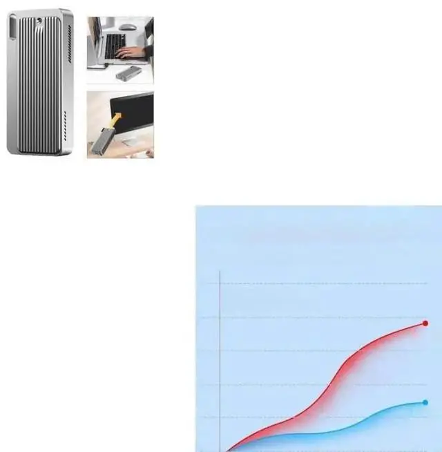 Main image of FOR USB4.0.0 40Gbps External Enclosure for M.2 NVMe Hard Drive Enclosure Replacement for PC Laptop 2242 2260 2280