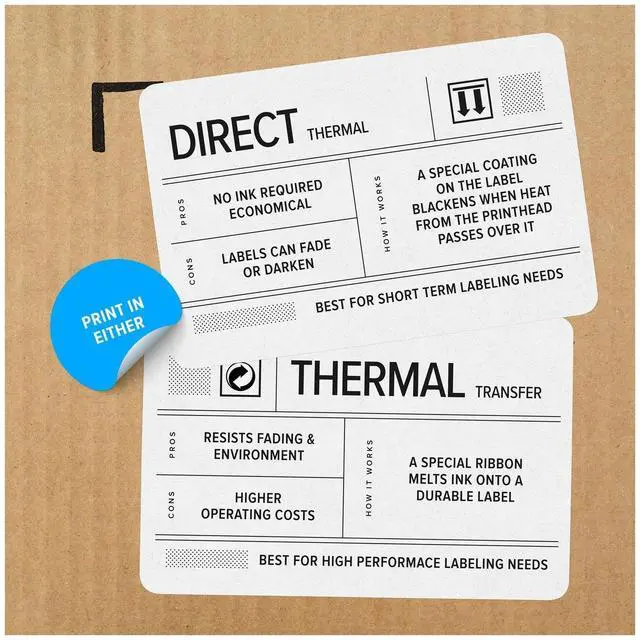 Alt view image 4 of 7 - Ze,bra ZD421 8UM760 Direct Thermal Printer