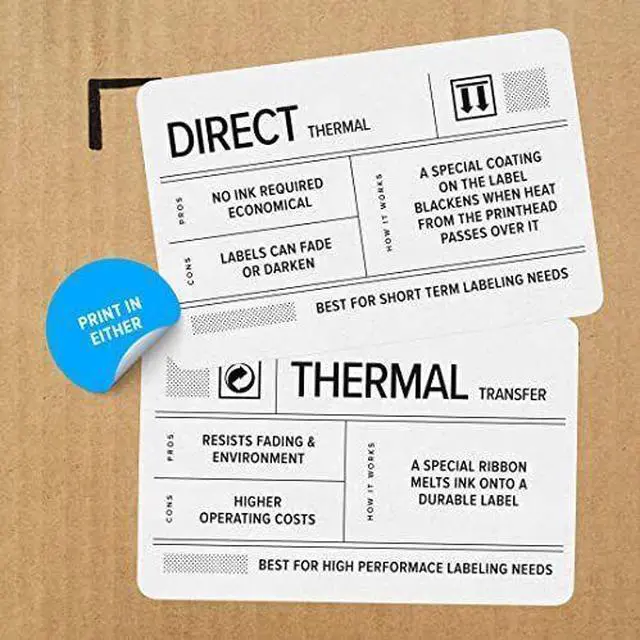 Alt view image 5 of 7 - Ze,bra ZD421 Thermal Transfer Desktop Printer 203 dpi Print Width 4-inch USB