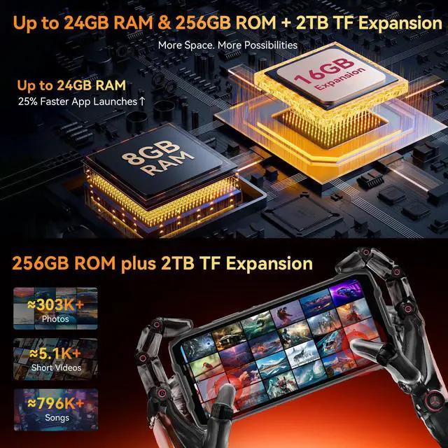 Alt view image 3 of 7 - Blackview BL7000 AI 5G Rugged Phone Android 15, 24GB+256GB/2TB MTK Dimensity 6300, 6.78" FHD+ 120Hz, 50MP + Night Vision 20MP, 7500mAh/33W, Rugged Smartphone Dual SIM/T-Mobile/NFC/OTG/IP69K Waterproof