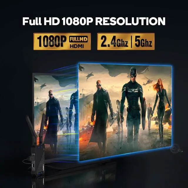 Alt view image 2 of 7 - Wireless HDMI Transmitter and Receiver,1300FT Wireless HDMI Extender Kit with Loop Out,1080P Full HD for Streaming from DSLR,Laptop,Setop Box to TV,Projector,IR Remote Control Support