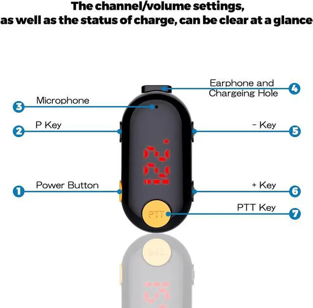 Alt view image 5 of 7 - Super Mini Walkie Talkies Two Way Radio Portable FM Transceiver for Restaurants,Out Door Sport Supermarket Hospital Tourism,3 Pack