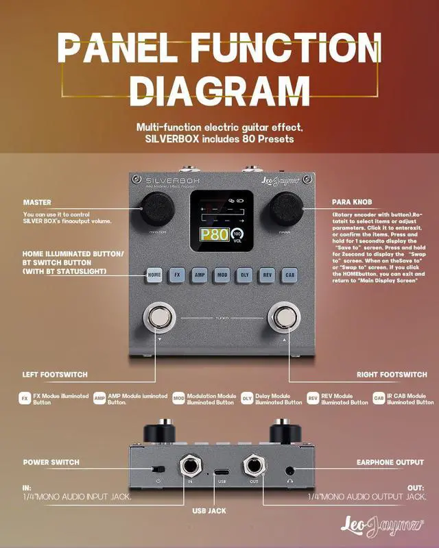 Alt view image 7 of 7 - Portable Multi-Effects Guitar/Bass Amplifier Modeler Effects Processor with 6 Effects Modules, 80 Editable Presets & Rechargeable Battery