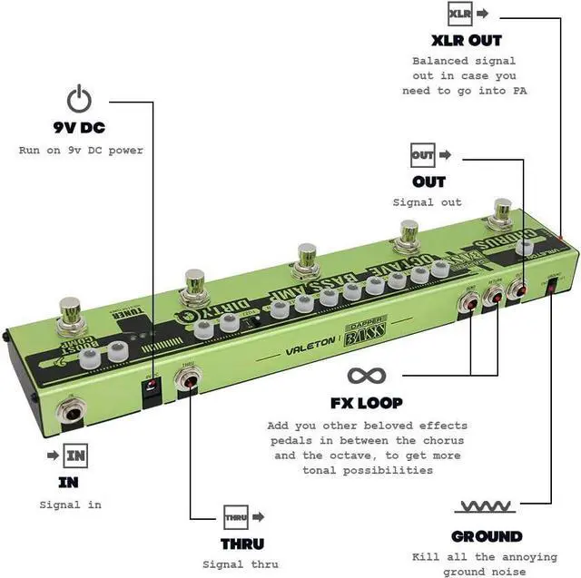 Alt view image 3 of 7 - VALETON Dapper Bass DI Preamp Stage Session Gigging Gear Multi-Effects Pedal