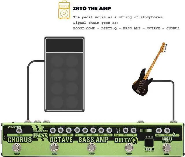 Alt view image 4 of 7 - VALETON Dapper Bass DI Preamp Stage Session Gigging Gear Multi-Effects Pedal