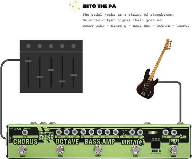 Alt view image 5 of 7 - VALETON Dapper Bass DI Preamp Stage Session Gigging Gear Multi-Effects Pedal