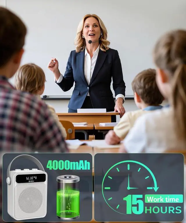 Alt view image 4 of 7 - 40W Portable Voice Amplifier with Wireless Microphone Headset,Rechargeable Bluetooth Megaphone for Teachers, Instructors, Public Speaking | Classroom, Outdoor, Meetings (Model S95)