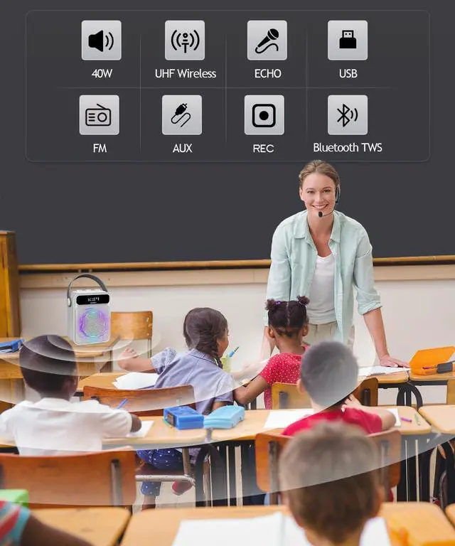 Alt view image 3 of 7 - 40W Portable Voice Amplifier with Wireless Microphone Headset,Rechargeable Bluetooth Megaphone for Teachers, Instructors, Public Speaking | Classroom, Outdoor, Meetings (Model S95)