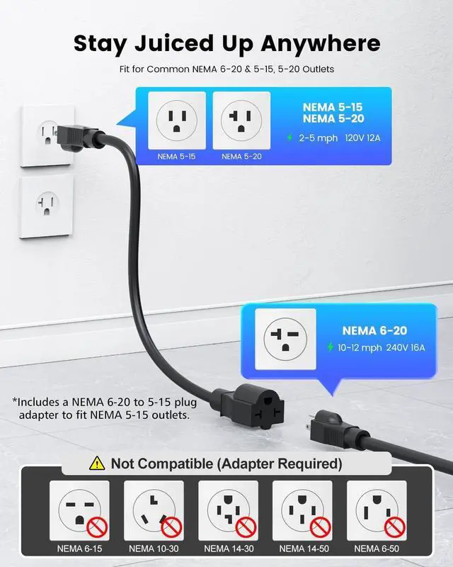 Alt view image 3 of 7 - Level 1&2 EV Charger, Electric Vehicle Portable Charger with 25FT Cable, Home EV Charging Station for J1772 Electric Cars, 16Amp 110V-240V, NEMA 6-20 & NEMA 5-15 Plug