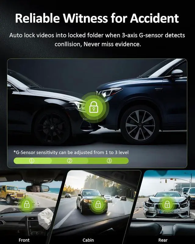 Alt view image 7 of 7 - GMAIPOP 4K 3 Channel Dash Cam Front Rear Inside STARVIS Sensor,5GHz WiFi,64GB Card Included,2160P+1080P+1080P Car Dash Camera, 3.16" IPS Screen, IR Night Vision,HDR,24/7 Parking ModeBlack