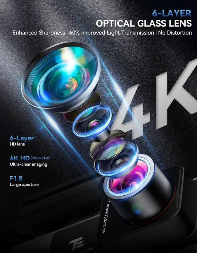 Alt view image 4 of 7 - TECXLERON Dash Cam Front and Rear, 4K Dual Cam, Camera for Cars with Starlight Night Vision, 160° & 150° Rear Wide Angle, GPS, WDR, G-Sensor, 24H Parking Mode, 64GB Card Included