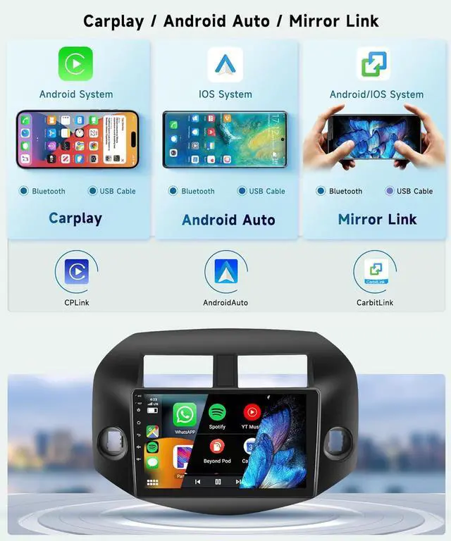 Alt view image 3 of 7 - 8 CORE 2G+64G Car Radio for Toyota RAV4 2007-2011 with Wireless CarPlay/Android Auto, Podofo 10.1 Inch 1280 * 720P IPS Touch Screen Stereo Android 13 GPS WiFi Bluetooth DSP SWC + HD Backup Camera