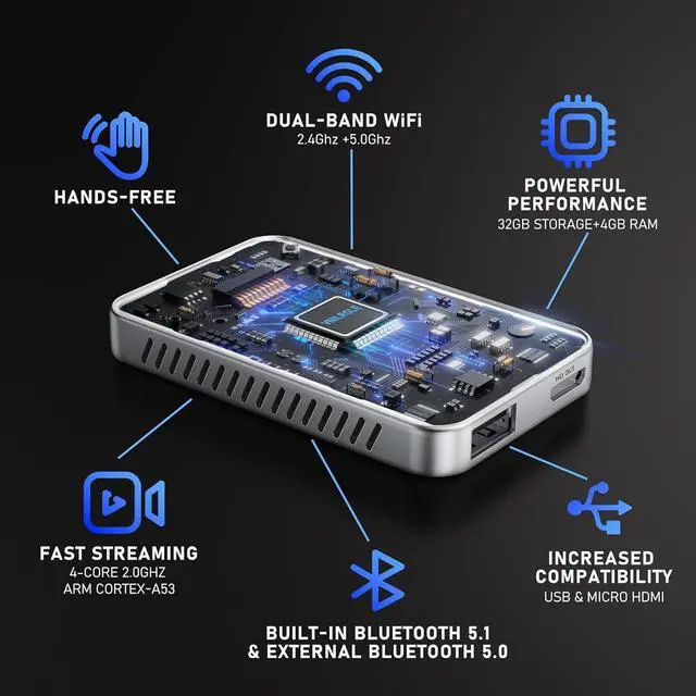 Alt view image 4 of 7 - 4-in-1 Wireless CarPlay Adapter & Android Auto Wireless Adapter, Stream Netflix, YouTube, and More, Split-Screen & Mirroring, for Cars with OEM Wired CarPlay/Android Auto