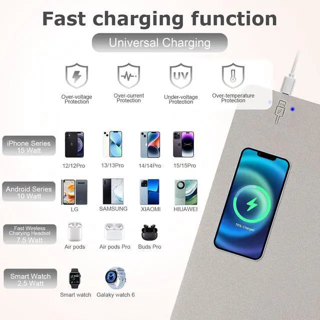 Alt view image 2 of 7 - Wireless Charging Mouse Pad 2 in 1 Leather Multifunctional Office Desk Pad with Non-Slip Rubber Base, Waterproof Desk pad for Computers/Office/Work/Home/Decor 36" x 17"Grey - L