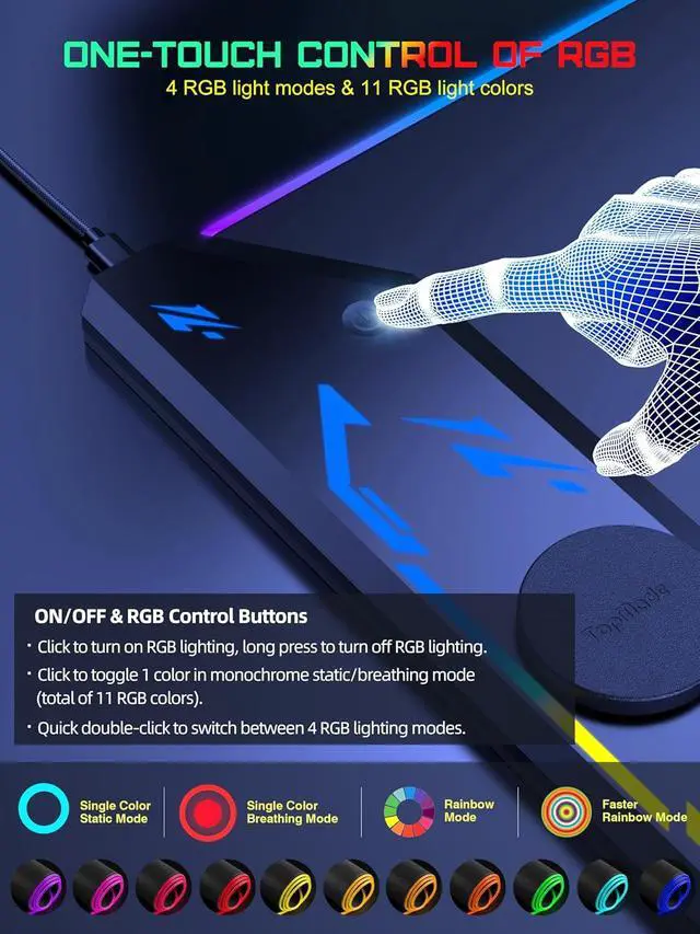 Alt view image 4 of 7 - Wireless Charging Mouse Pad, RGB Gaming Mousepad, 35.4" x 15.8" Extra Large Waterproof Keyboard Desk Pad, Cool Computer Desk Mat, Black (Includes 20W PD Power Adapter & 6.56ft Woven Cable)