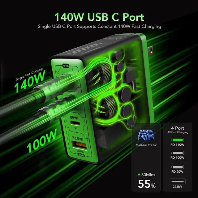 Alt view image 2 of 7 - Mfish 140W USB C Charger 4-Port GaN Charger Block Foldable Fast Laptop Charger Power Adapter for MacBook Pro/Air iPad Pro iPhone 17/16 Pro Galaxy S25/S24 Steam Deck Google Pixelbook and Tablet