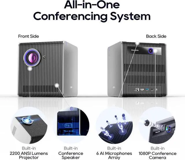 Alt view image 2 of 7 - StarryHub Video Conferencing System, 2200 ANSI Lumens Short Throw Projector + HD 1080P Conference Room Camera with Auto Framing + 6 AI-Driven Microphones + Conference Speakers