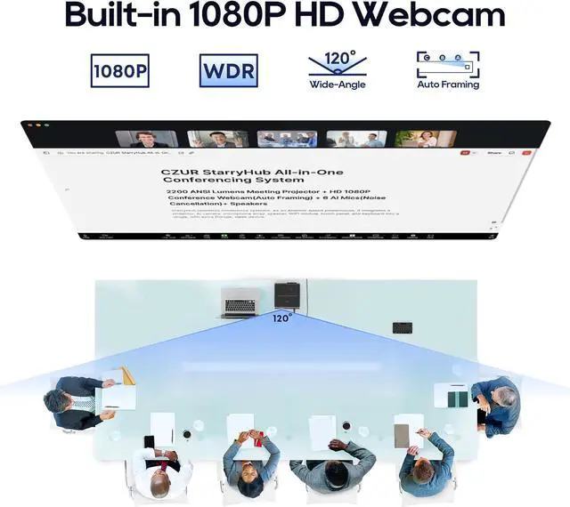 Alt view image 4 of 7 - StarryHub Video Conferencing System, 2200 ANSI Lumens Short Throw Projector + HD 1080P Conference Room Camera with Auto Framing + 6 AI-Driven Microphones + Conference Speakers