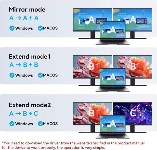 Alt view image 2 of 7 - XPTSFDU USB 3.0 or USB C to Dual HDMI Splitter HDMI Splitter Extended Display for Dual Monitor Multi Monitor Display 3 Separate Screens 4K30Hz Output 1, 1080p Output 2 for Windows, Mac OS