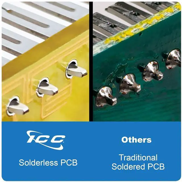 Alt view image 3 of 7 - CAT6 Patch Panel, UL Listed & PoE++ Rated Gigabit Applications, Wall Mount 12 Port Network Patch Panel with Front 110 IDC Terminal Blocks and Removable Cover, Black