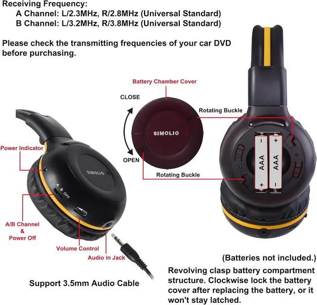 Alt view image 4 of 7 - SIMOLIO 2 Pack Wireless IR Headphones with 2 Channels IR Transmitter for Home TV, PC and Car DVD, Universal Car Headphones for Kids, Rear seat Passengers