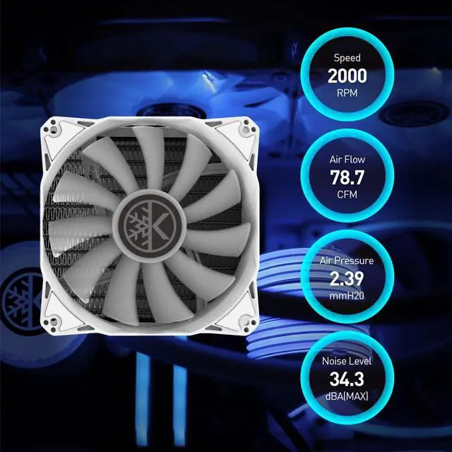 Alt view image 3 of 7 - Aqua Freeze AIO Cooler 360mm Radiator Liquid CPU Cooler RGB All-in-One Water Cooling System, 3x120mm ARGB Fans, AM5/AM4 LGA1800/1700/115X Sockets Compatible (360mm, Black)