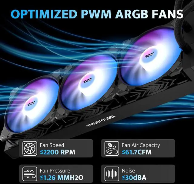 Alt view image 5 of 7 - DN360A AIO CPU Liquid Cooler, High-Performance Pump, ARGB Sync, PWM Fans, with Customizable Logo Display, Compatible with 1851/1700, AM4/AM5 (Black, 360mm AIO)