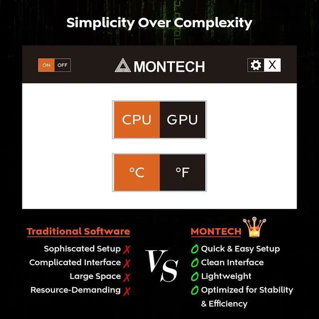 Alt view image 4 of 7 - MONTECH HyperFlow Digital 240 CPU Liquid Cooler, 240mm AIO with 3100RPM Pump, 2×120mm E28 ARGB Fans, Real-Time Digital Display, Intel & AMD Support (Black)