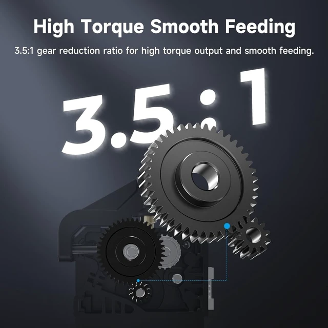 Alt view image 4 of 6 - Official Ender 3 Sprite Direct Drive Extruder Upgrade Kit Dual Gear, High Torque for Ender 3/Ender 3 V2/Ender 3 Pro/Ender 5/Ender 5 Pro/Ender 5 Plus/CR-10