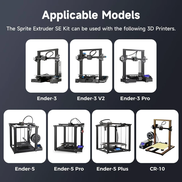 Alt view image 6 of 6 - Official Ender 3 Sprite Direct Drive Extruder Upgrade Kit Dual Gear, High Torque for Ender 3/Ender 3 V2/Ender 3 Pro/Ender 5/Ender 5 Pro/Ender 5 Plus/CR-10
