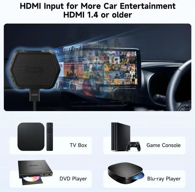 Alt view image 3 of 7 - AD1 Wireless Carplay Box Adapter with HDMI Input 2 in 1 Dongle for Wired CarPlay Cars Plug & Play Multimedia Hub for TV Box/Game Console/DVD/Blu-ray Bluetooth 5.2 OTA Updates Black