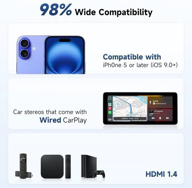 Alt view image 7 of 7 - AD1 Wireless Carplay Box Adapter with HDMI Input 2 in 1 Dongle for Wired CarPlay Cars Plug & Play Multimedia Hub for TV Box/Game Console/DVD/Blu-ray Bluetooth 5.2 OTA Updates Black