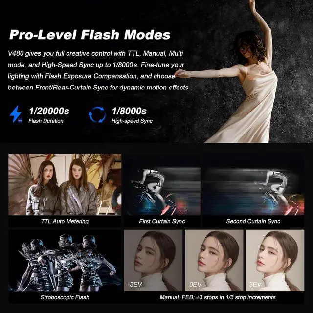 Alt view image 5 of 7 - Godox V480-C Camera Flash for Canon, V480C with Diffuser TTL High-Speed Sync on Camera Flash GN50 1/8000s 650 Full-Power Flashes with 7.2V/2200mAh Rechargeable Battery