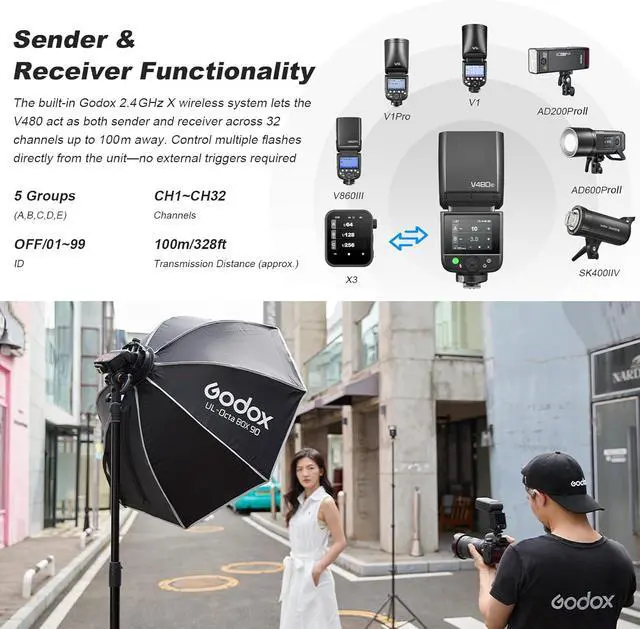Alt view image 7 of 7 - Godox V480-C Camera Flash for Canon, V480C with Diffuser TTL High-Speed Sync on Camera Flash GN50 1/8000s 650 Full-Power Flashes with 7.2V/2200mAh Rechargeable Battery