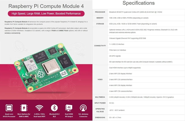Alt view image 3 of 6 - Waveshare Pi Compute Module 4 Comes with an Official Raspberry Pi CM4004032 (Without Wireless, 4GB RAM, 32GB eMMC Flash), an Antenna Kit and a HEATSINK (3 Items)