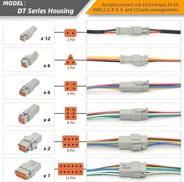 Alt view image 3 of 7 - 378 PCS DT Deutsch Series Waterproof Connector Kit, 2 3 4 6 8 12 Pin Connectors, Crimping Tool(12-20AWG) & DT Removal Tool, Size 16 Solid Terminal Contacts (14-20AWG) for Cars Motorcle Boat
