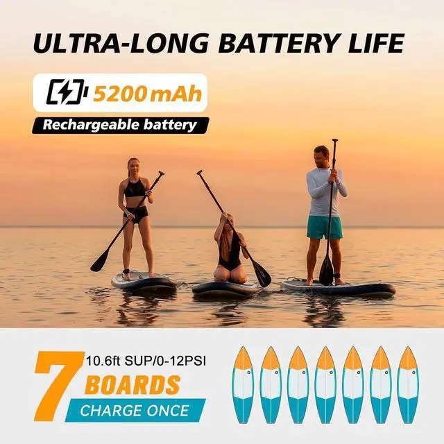 Alt view image 6 of 7 - Paddle Board Pump Electric Portable, 20PSI High-Pressure SUP Pump, ligent Dual-Stage Inflation Deflation Function, Auto-Off, LED Display, Air Pump for Paddleboards, Inflatable Boat Tents