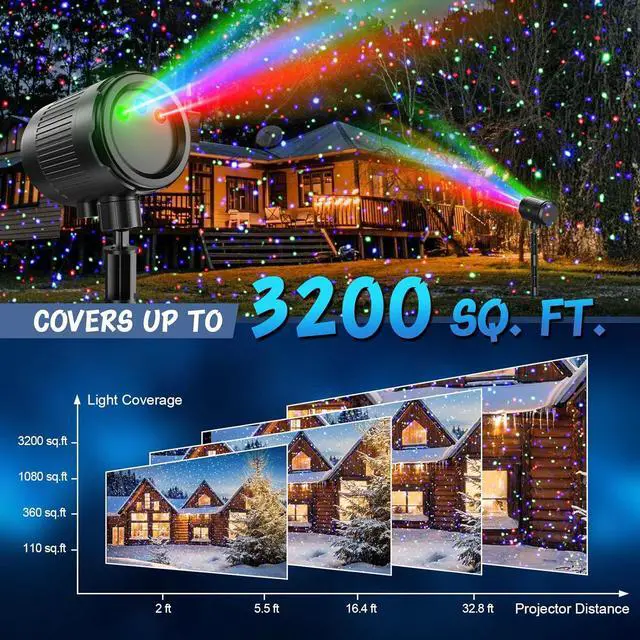 Alt view image 3 of 7 - Christmas Projector Lights Outdoor, Holiday Lights Projector with Moving RGB 3 Color Starry Light Show with RF Remote, Waterproof Holiday Decor for Garden Patio, Party, Christmas, Halloween, New Year
