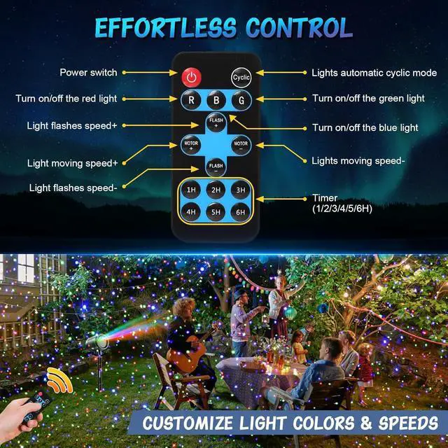 Alt view image 7 of 7 - Christmas Projector Lights Outdoor, Holiday Lights Projector with Moving RGB 3 Color Starry Light Show with RF Remote, Waterproof Holiday Decor for Garden Patio, Party, Christmas, Halloween, New Year
