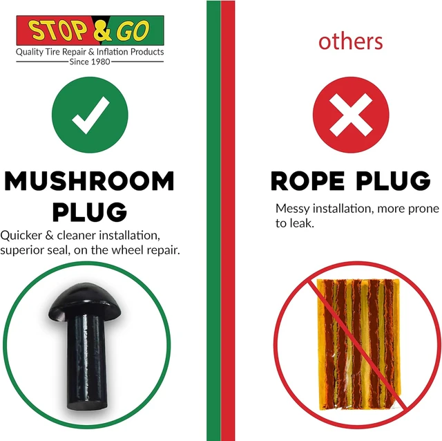 Alt view image 5 of 7 - 6000 24-Pc Puncture Pilot Tubeless Repair Kit & Compressor
